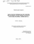 Пийр, Екатерина Андреевна. ∆8(14)-15-кетостерины как регуляторы метаболизма холестерина в клетках гепатомы человека линии HEP G2: дис. кандидат биологических наук: 03.00.04 - Биохимия. Москва. 2005. 96 с.