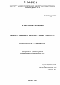 Сусьян, Евгений Александрович. Активная микробная биомасса разных типов почв: дис. кандидат биологических наук: 03.00.07 - Микробиология. Москва. 2005. 145 с.