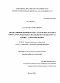 Балан, Ольга Викторовна. Анализ дифференцировки in vitro сателлитных клеток и миобластов, выделенных из скелетных мышц крыс на разных стадиях онтогенеза: дис. кандидат биологических наук: 03.00.30 - Биология развития, эмбриология. Москва. 2009. 130 с.