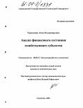 Тараскина, Анна Владимировна. Анализ финансового состояния хозяйствующих субъектов: дис. кандидат экономических наук: 08.00.12 - Бухгалтерский учет, статистика. Астрахань. 2003. 231 с.