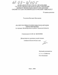 Толкачева, Виктория Викторовна. Анализ токсичности природных вод методом биотестирования: На примере Нижневартовского района: дис. кандидат биологических наук: 03.00.16 - Экология. Омск. 2004. 137 с.