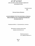 Имтенова, Людмила Фёдоровна. Анализ влияния структуры оборотных активов на финансовый результат предприятий пищевой промышленности: дис. кандидат экономических наук: 08.00.12 - Бухгалтерский учет, статистика. Иркутск. 2004. 159 с.