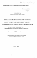 Сироткина, Татьяна Александровна. Антропонимы в лексической системе одного говора и их лексикография в недифференциальном диалектном словаре: дис. кандидат филологических наук: 10.02.01 - Русский язык. Пермь. 1999. 269 с.