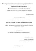 Харламов Антон Алексеевич. "Арабская весна" в Египте, Ливии, Сирии и ее последствия для глобальной и региональной безопасности.: дис. кандидат наук: 23.00.04 - Политические проблемы международных отношений и глобального развития. ФГБОУ ВО «Санкт-Петербургский государственный университет». 2018. 205 с.