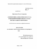 Красовская, Римма Эдуардовна. Архитектоника лимфатического русла подвздошной кишки овец на этапах постнатального онтогенеза: дис. кандидат ветеринарных наук: 16.00.02 - Патология, онкология и морфология животных. Абакан. 2009. 181 с.
