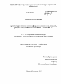 Буркова, Алевтина Марсовна. Архитектурно-планировочное формирование торговых зданий, улиц и площадей Вятки конца XVIII - начала XX вв.: дис. кандидат наук: 05.23.20 - Теория и история архитектуры, реставрация и реконструкция историко-архитектурного наследия. Нижний Новгород. 2013. 174 с.