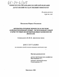 Исмаилова, Фариза Османовна. Автоколебательные процессы в системе лейкометиленовый синий-метиленовый синий в присутствии оксигенированных комплексов железа (II): дис. кандидат химических наук: 02.00.04 - Физическая химия. Махачкала. 2003. 153 с.
