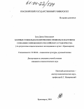 Зуев, Денис Николаевич. Базовые социально-политические символы в массовом сознании современного российского студенчества: По результатам социологического исследования в вузах г. Красноярска: дис. кандидат социологических наук: 22.00.06 - Социология культуры, духовной жизни. Красноярск. 2004. 159 с.