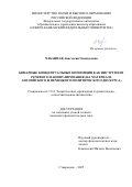 Чабанная Анастасия Геннадьевна. Бинарные концептуальные оппозиции как инструмент речевого манипулирования (на материале английского и немецкого политического дискурса): дис. кандидат наук: 00.00.00 - Другие cпециальности. ФГАОУ ВО «Северо-Восточный федеральный университет имени М.К. Аммосова». 2025. 198 с.