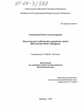Гнусенкова, Елена Александровна. Биологические особенности и ресурсная оценка Ribes Aureum Pursh в Приуралье: дис. кандидат биологических наук: 03.00.05 - Ботаника. Оренбург. 2003. 168 с.
