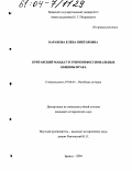 Баранова, Елена Викторовна. Британский мандат и этноконфессиональные общины Ирака: дис. кандидат исторических наук: 07.00.03 - Всеобщая история (соответствующего периода). Брянск. 2004. 258 с.