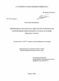 Пачин, Иван Михайлович. Деформация и акустическая эмиссия при термоупругих мартенситных превращениях в сплавах на основе никелида титана: дис. кандидат физико-математических наук: 01.04.07 - Физика конденсированного состояния. Барнаул. 2008. 111 с.