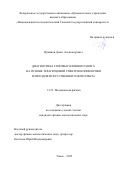 Вражнов Денис Александрович. Диагностика глиомы головного мозга на основе терагерцовой спектроскопии крови и методов искусственного интеллекта: дис. кандидат наук: 00.00.00 - Другие cпециальности. ФГАОУ ВО «Национальный исследовательский Томский государственный университет». 2025. 168 с.