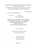 Косенко, Павел Михайлович. Диагностика моторно-эвакуаторных нарушений у больных с осложненной язвенной болезнью методом периферической электрогастроэнтерографии: дис. кандидат медицинских наук: 14.01.17 - Хирургия. Хабаровск. 2011. 197 с.