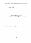 Опекунова, Марина Германовна. Диагностика техногенной трансформации ландшафтов на основе биоиндикации: дис. доктор географических наук: 25.00.23 - Физическая география и биогеография, география почв и геохимия ландшафтов. Санкт-Петербург. 2013. 423 с.