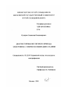 Кучеров, Станислав Владимирович. Диагностирование тягового привода электровоза с опорно-осевыми двигателями: дис. кандидат технических наук: 05.22.07 - Подвижной состав железных дорог, тяга поездов и электрификация. Москва. 2001. 154 с.