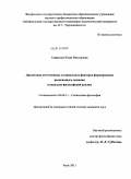 Гаврилова, Юлия Викторовна. Диалектика естественных и социальных факторов формирования религиозного сознания: социально-философский анализ: дис. кандидат философских наук: 09.00.11 - Социальная философия. Чита. 2011. 159 с.