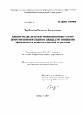 Тарбокова, Татьяна Васильевна. Дидактическая система активизации познавательной самостоятельности студентов как средство повышения эффективности их математической подготовки: дис. кандидат педагогических наук: 13.00.08 - Теория и методика профессионального образования. Томск. 2008. 279 с.