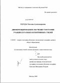 Сегеда, Татьяна Александровна. Дифференцированное обучение географии учащихся разных когнитивных стилей: дис. кандидат педагогических наук: 13.00.02 - Теория и методика обучения и воспитания (по областям и уровням образования). Москва. 2009. 417 с.