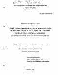 Макаркин, Алексей Васильевич. Дифференцированный подход к формированию мотивации учебной деятельности учащихся общеобразовательных учреждений: На примере дисциплин школьного математического курса: дис. кандидат педагогических наук: 13.00.01 - Общая педагогика, история педагогики и образования. Саранск. 2005. 194 с.
