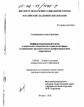 Солодянкина, Анна Сергеевна. Дифференцированный подход в подготовке специалистов социальной сферы в учреждении дополнительного профессионального образования: дис. кандидат педагогических наук: 13.00.08 - Теория и методика профессионального образования. Москва. 2002. 166 с.