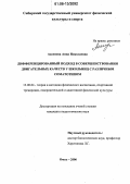 Аксенова, Анна Николаевна. Дифференцированный подход в совершенствовании двигательных качеств у школьниц с различным соматотипом: дис. кандидат педагогических наук: 13.00.04 - Теория и методика физического воспитания, спортивной тренировки, оздоровительной и адаптивной физической культуры. Омск. 2006. 268 с.