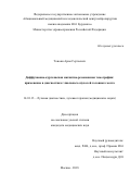 Тоноян Арам Сергеевич. Диффузионно-куртозисная магнитно-резонансная томография: применение в диагностике глиальных опухолей головного мозга: дис. кандидат наук: 14.01.13 - Лучевая диагностика, лучевая терапия. ФГБОУ ВО «Московский государственный медико-стоматологический университет имени А.И. Евдокимова» Министерства здравоохранения Российской Федерации. 2018. 156 с.