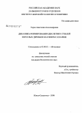 Таран, Анастасия Александровна. Динамика формирования однолетних стеблей взрослых деревьев на Южном Сахалине: дис. кандидат биологических наук: 03.00.05 - Ботаника. Южно-Сахалинск. 2008. 255 с.