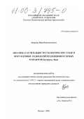 Захарова, Вера Иннокентьевна. Динамика растительности субарктических тундр и притундровых редколесий под влиянием горных разработок: Низовья р. Яны: дис. кандидат биологических наук: 11.00.11 - Охрана окружающей среды и рациональное использование природных ресурсов. Якутск. 2000. 162 с.