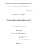 Васильева Ольга Николаевна. Диноцисты и биостратиграфия палеогена Зауралья, Тургайского прогиба и Прикаспийской впадины: дис. доктор наук: 25.00.02 - Палеонтология и стратиграфия. ФГБУН Институт нефтегазовой геологии и геофизики им. А.А. Трофимука Сибирского отделения Российской академии наук. 2018. 728 с.