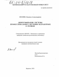 Козлова, Людмила Александровна. Диверсификация системы профессионального обучения безработных в регионе: дис. кандидат экономических наук: 08.00.05 - Экономика и управление народным хозяйством: теория управления экономическими системами; макроэкономика; экономика, организация и управление предприятиями, отраслями, комплексами; управление инновациями; региональная экономика; логистика; экономика труда. Воронеж. 2003. 208 с.