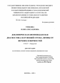 Томилина, Юлия Александровна. Доклиническая биоимпедансная диагностика нарушений оттока лимфы от верхних конечностей: дис. кандидат медицинских наук: 14.00.27 - Хирургия. Москва. 2005. 159 с.