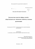 Буслаева, Екатерина Сергеевна. Документные средства сферы связей с общественностью: типология, свойства, стилевая организация: дис. кандидат наук: 05.25.02 - Документалистика, документоведение и архивоведение. Волгоград. 2015. 156 с.