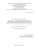 Красуцкая Ольга Викторовна. Доступность социальной реабилитации для инвалидов (на примере Нижегородской области): дис. кандидат наук: 22.00.04 - Социальная структура, социальные институты и процессы. ФГАОУ ВО «Национальный исследовательский Нижегородский государственный университет им. Н.И. Лобачевского». 2019. 176 с.