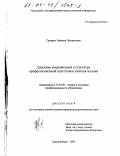 Сродных, Наталия Леонидовна. Джазовая импровизация в структуре профессиональной подготовки учителя музыки: дис. кандидат педагогических наук: 13.00.08 - Теория и методика профессионального образования. Екатеринбург. 2000. 133 с.