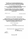 Коренская, Екатерина Геннадьевна. Эффективность отечественного препарата ксидифон в лечении остеопороза при системной красной волчанке в зависимости от показателей иммунного статуса: дис. кандидат медицинских наук: 14.00.39 - Ревматология. Волгоград. 2007. 197 с.