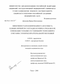 Демешева, Ирина Вячеславовна. Эффективность пролонгированного антагониста кальция, ингибитора 3-кетоацил-коэнзим-А-тиолазы и их комбинации у больных со стабильной стенокардией в сочетании с хронической артериальной гипотензией: дис. кандидат медицинских наук: 14.00.06 - Кардиология. Томск. 2008. 182 с.