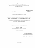 Трояновская, Екатерина Сергеевна. Экологическая характеристика разных типов почв, загрязненных тяжелыми металлами, в процессе ремедиации с использованием комбинаций сорбентов: дис. кандидат наук: 03.02.08 - Экология (по отраслям). Саратов. 2013. 139 с.