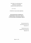Букшук, Наталья Александровна. Экологические особенности эндемичных губок озера Байкал: распределение и жизненные циклы: дис. кандидат наук: 03.02.08 - Экология (по отраслям). Иркутск. 2014. 121 с.