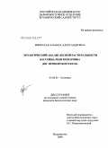 Брижатая, Альбина Александровна. Экологический анализ лесной растительности бассейна реки Комаровка: юг Приморского края: дис. кандидат биологических наук: 03.00.05 - Ботаника. Владивосток. 2008. 155 с.