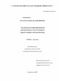 Кухарук, Елена Валентиновна. Экология клопов-щитников (Heteroptera: Pentatomidae) Центрального Предкавказья: дис. кандидат биологических наук: 03.00.16 - Экология. Ставрополь. 2009. 147 с.