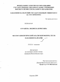 Курашева, Людмила Борисовна. Эколого-биологический анализ ценофлоры лесов Кабардино-Балкарии: дис. кандидат биологических наук: 03.00.16 - Экология. Нальчик. 2009. 253 с.
