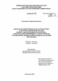 Гелисханова, Софья Бисолтовна. Эколого-фаунистическая характеристика и зоогеографический анализ жуков-долгоносиков (Coleoptera: Apionidae, Rhynchophridae, Curculionidae) Таргимской и Джейрахской аридных котловин Ингушетии: дис. кандидат биологических наук: 03.00.16 - Экология. Махачкала. 2006. 165 с.