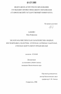 Адамян, Инна Найриевна. Эколого-фаунистическая характеристика водных жесткокрылых (Coleoptera: Dytiscidae, Noteridae, Haliplidae, Gyrinidae) Центрального Предкавказья: дис. кандидат биологических наук: 03.00.08 - Зоология. Ставрополь. 2006. 123 с.