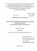 Голинская, Людмила Владимировна. Эколого-генотоксический мониторинг состояния водных экосистем на территории Оренбургской области: дис. кандидат биологических наук: 03.02.08 - Экология (по отраслям). Оренбург. 2011. 207 с.