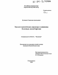 Кутенков, Станислав Анатольевич. Эколого-ценотическая структура и динамика болотных лесов Карелии: дис. кандидат биологических наук: 03.00.16 - Экология. Петрозаводск. 2004. 189 с.