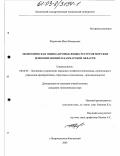 Журавлева, Инна Валерьевна. Экономическая оценка промысловых ресурсов морских млекопитающих в Камчатской области: дис. кандидат экономических наук: 08.00.05 - Экономика и управление народным хозяйством: теория управления экономическими системами; макроэкономика; экономика, организация и управление предприятиями, отраслями, комплексами; управление инновациями; региональная экономика; логистика; экономика труда. Петропавловск-Камчатский. 2003. 196 с.