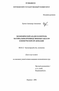 Кретов, Александр Алексеевич. Экономический анализ и контроль материально-производственных запасов коммерческой организации: дис. кандидат экономических наук: 08.00.12 - Бухгалтерский учет, статистика. Воронеж. 2006. 220 с.