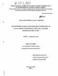 Молдаван, Ирина Александровна. Экспериментальное обоснование преимуществ сочетанной специфической и экстренной профилактики чумы: дис. кандидат биологических наук: 03.00.07 - Микробиология. Ростов-на-Дону. 2005. 172 с.