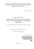 Брудник Сергей Витальевич. Электрохимический синтез графит−графеновых материалов и их модификация азотсодержащими соединениями: дис. кандидат наук: 00.00.00 - Другие cпециальности. ФГБОУ ВО «Саратовский государственный технический университет имени Гагарина Ю.А.». 2025. 136 с.